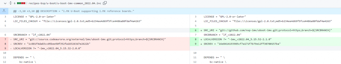 U-Boot common include