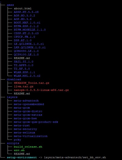 LE1.1 BSP Folder.jpg