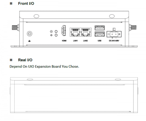 EPC-R7300 Front Real IO.png
