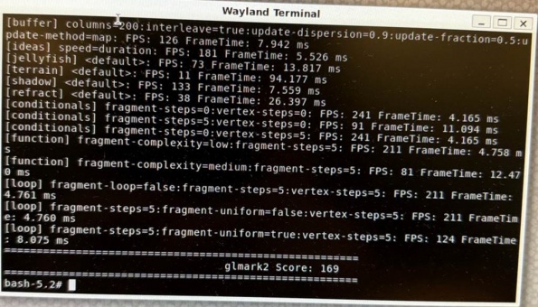 Glmark2 Fullscreen Test