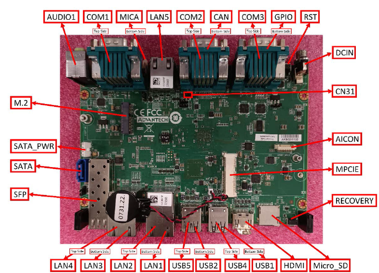 EPC-R5710 IO