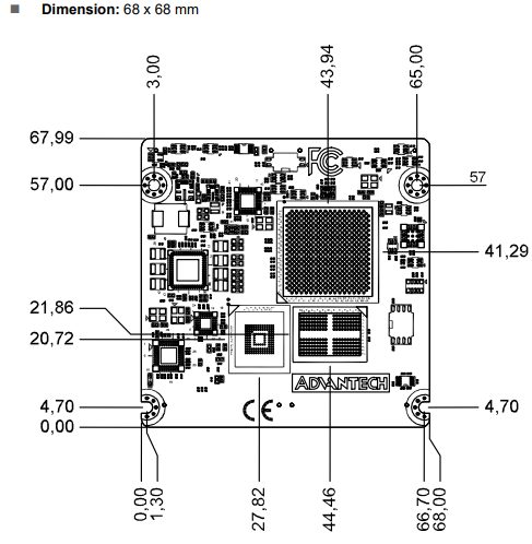 ROM-3620-MS1