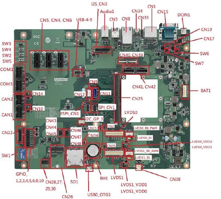 ROM-DB5901 IO2