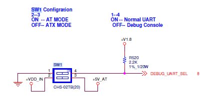 ROM-5722 SW1