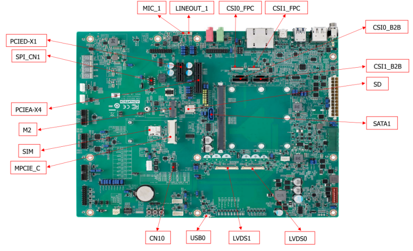 SOM-DB2510 connectors 2
