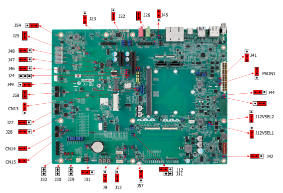 SOM-DB2510 Rear IO