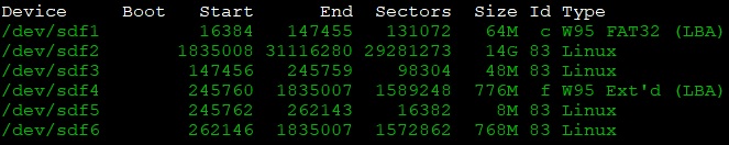 ROM-5722 Mechanical Specifications 2