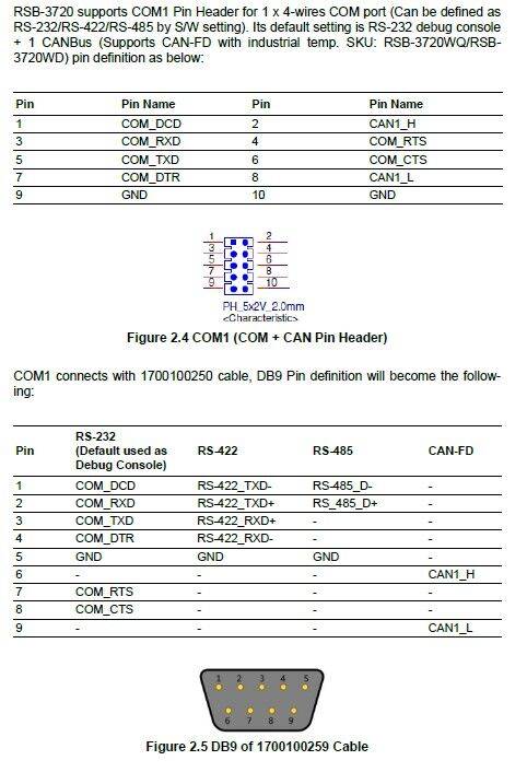 COM1 connector