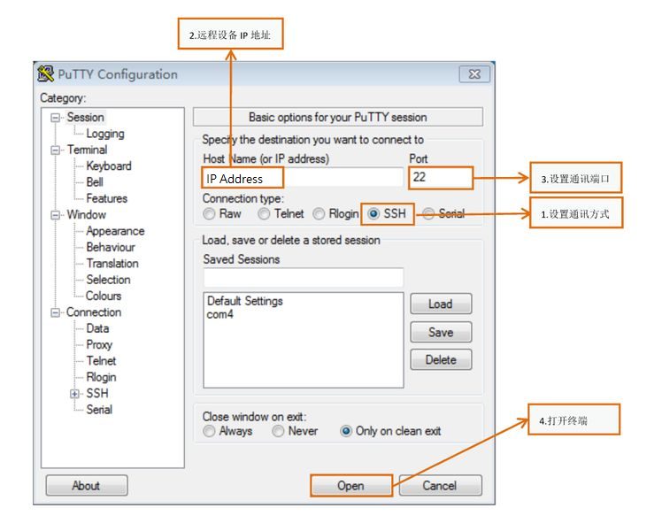 SSH setting detail