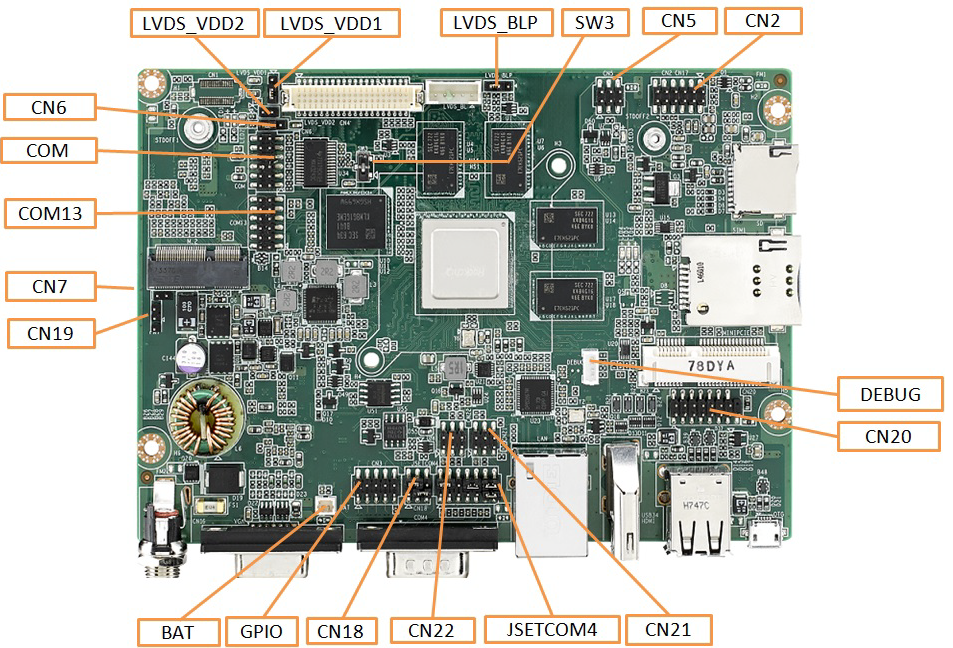 RSB-4680 Connector Layout 1