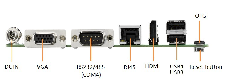 RSB-4680 Connector Layout 2