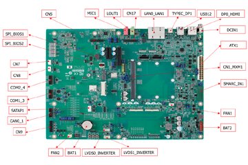 SOM-DB2510_Connector_Locations_20260731_161725