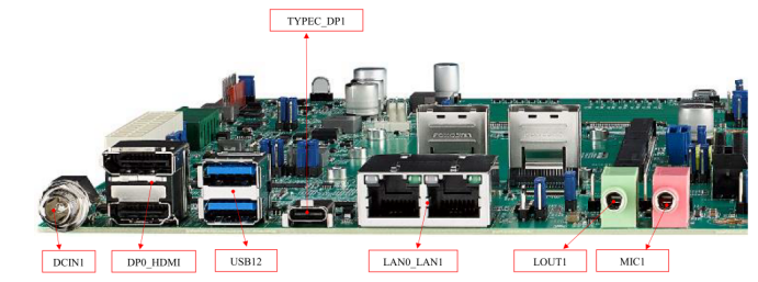 SOM-DB2510 IO