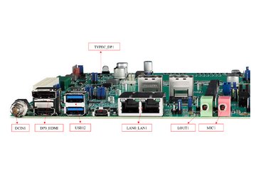 SOM-DB2510_IO_Connector_Locations_20260731_161903