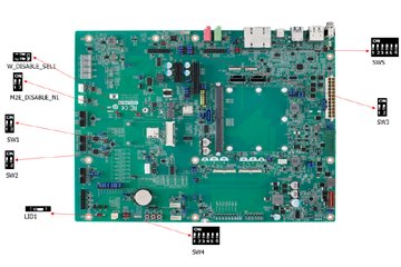 SOM-DB2510_Switch_Locations_20260731_161844