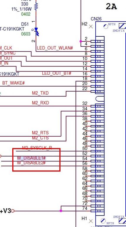 Yocto Linux BSP Ver.9 User Guide for iMX8 series | AIM-Linux Developer ...