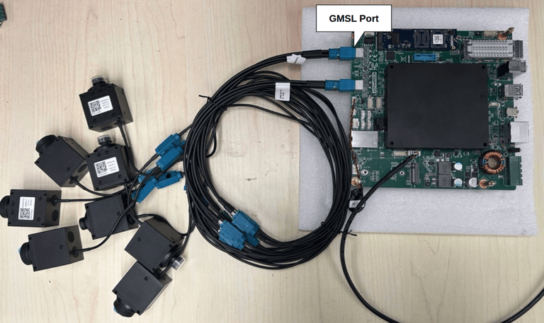 AIMB-294 GMSL camera wiring
