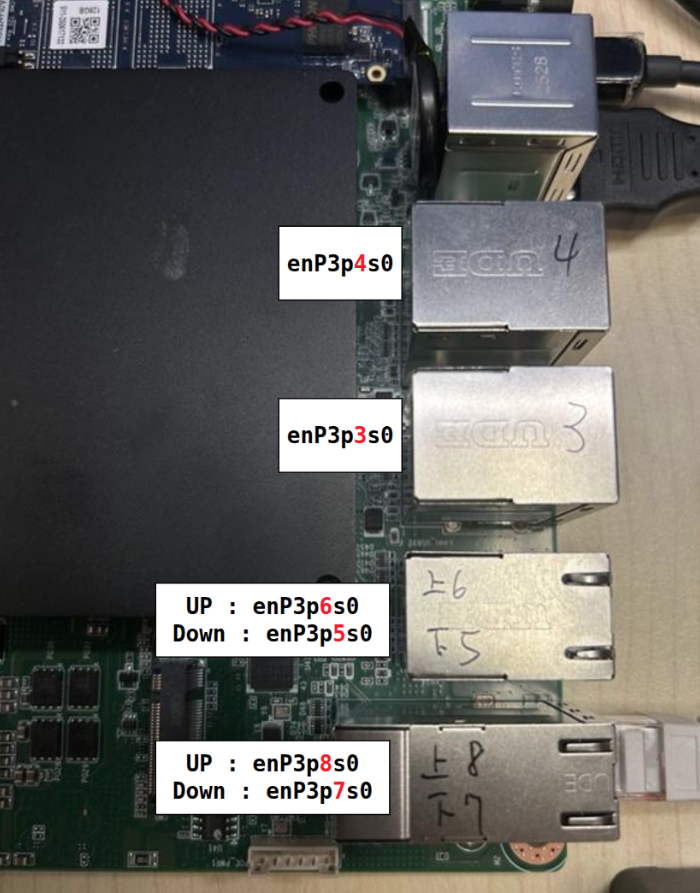 ASR-A702 I226 mapping