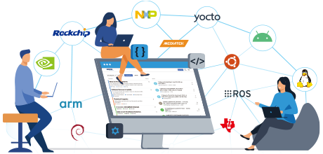 Join the AIM-Linux Community and collaborate with developers